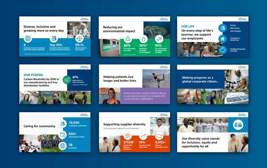 Boston Scientific: Sustainability Campaign | Ideas On Purpose