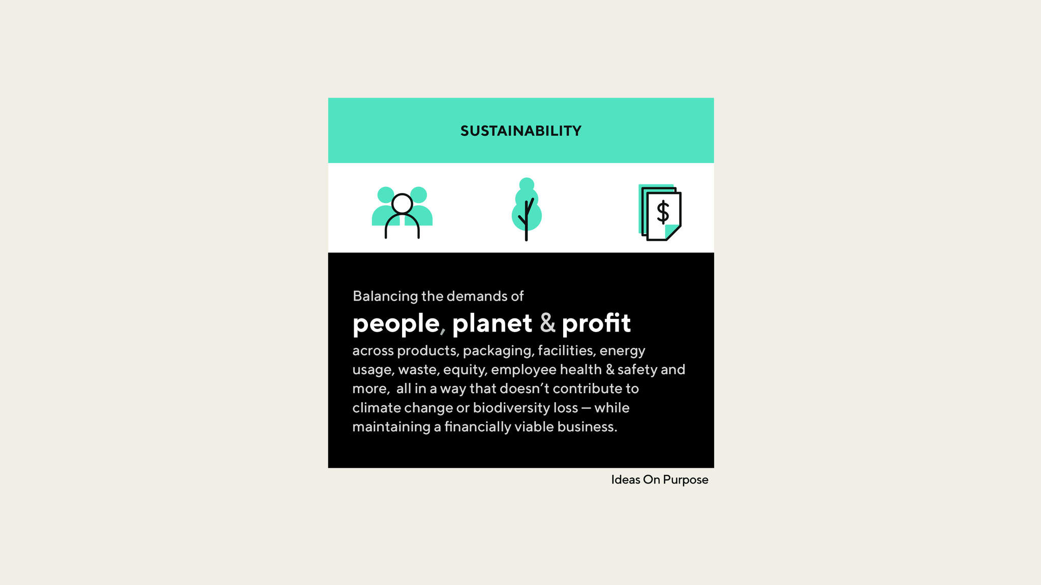 ESG Vs Sustainability | Ideas On Purpose